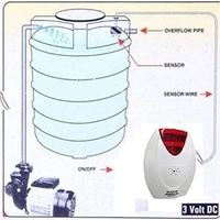 GENRAL Water Tank Overflow Alarm Siren with Voice Sound, Wired Sensor Security System Water Alarm Bell, White - WHITE, NA